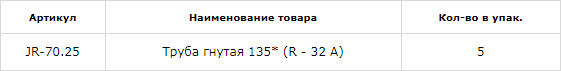 52