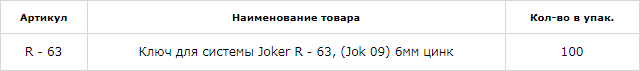 85